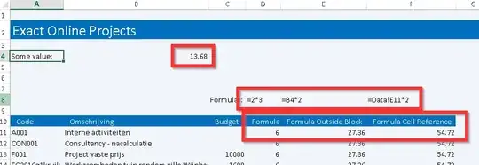 Result of three types of formula