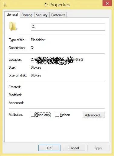 Evil C: ! Run for your lives!