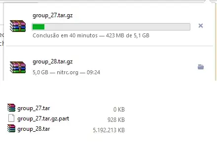 Task Manager Details