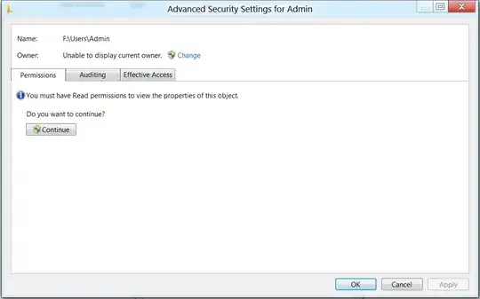 Advanced Security Settings for Admin