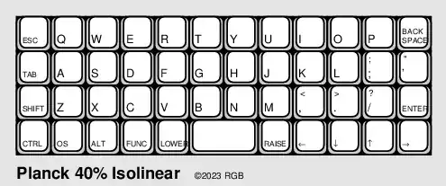 Planck keyboard layout