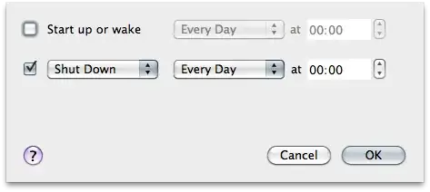 Minimal example showing column A being cut off