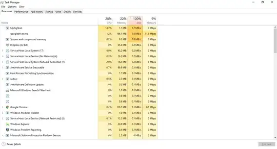 My Task Manager