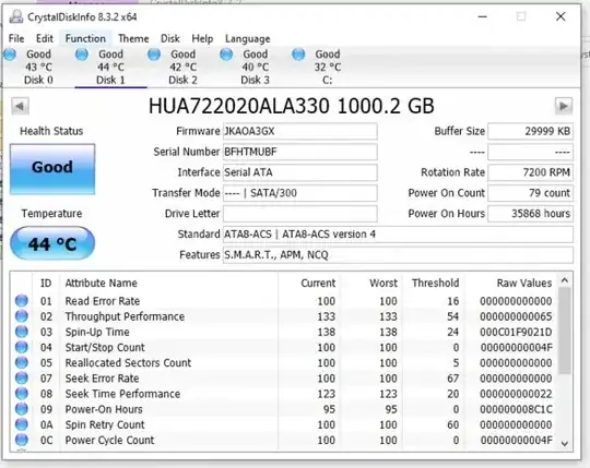 Another disk of the same series showing incorrect size of 1TB