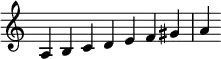 {
\override Score.TimeSignature #'stencil = ##f
\relative c' {
\clef treble
\time 7/4 a4 b c d e f gis a
} }