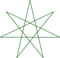 Heptagram {7/3} has density 3.