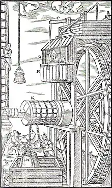 Image 2A water-powered mine hoist used for raising ore, ca. 1556 (from History of technology)