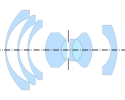 "Wide-angle lens" by Bertele (1952), from US&nbsp;2,730,016