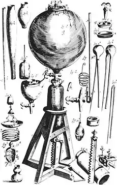 Image 46Air pump built by Robert Boyle. Many new instruments were devised in this period, which greatly aided in the expansion of scientific knowledge. (from Scientific Revolution)