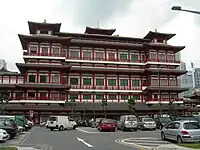 View of the side of the temple from the carpark