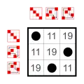 Cyclic group Z3