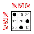 Cyclic group Z3