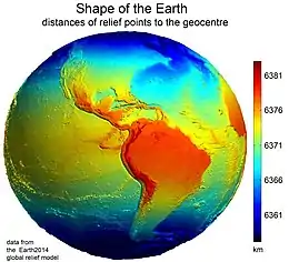 Image 46Earth's western hemisphere showing topography relative to Earth's center (instead of to mean sea level, as in common topographic maps) (from Earth)