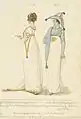"A New Spencer Walking Dress with the Incognita Hat" from the January 1807 La Belle Assemblée
