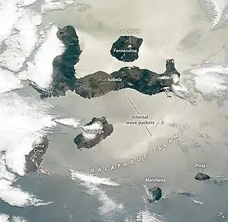 Image 58A photograph of the Galápagos Islands from the International Space Station in October 2020. North is to the right. The sunglint reveals features usually difficult to spot, including the crater lake in the caldera of La Cumbre, the shield volcano that formed Fernandina Island. More details via click-through. (from Galápagos Islands)
