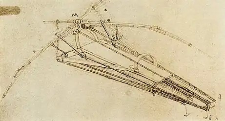 Image 15Design for a flying machine (c.1488) by da Vinci (from History of technology)