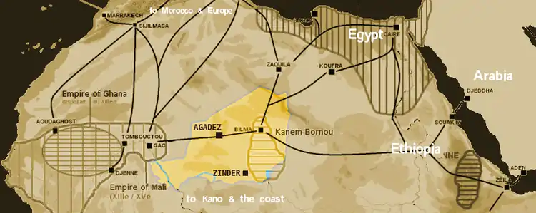 Map showing main trans-Saharan caravan routes c. 1400. Also shown are the Ghana Empire (until the 13th century) and 13th – 15th century Mali Empire, with the western route running from Djenné via Timbuktu to Sijilmassa. Present day Niger in yellow.