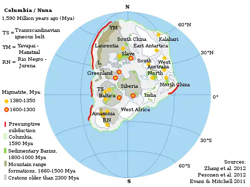 Columbia, about 1,590 Mya