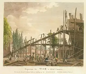 "The Swedish Church Southwark with the building of the Frigate Philadelphia," Plate 29 of Birch's Views of Philadelphia (1800)