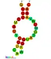 ;CRISPR-DR2: Secondary structure taken from the Rfam database. Family RF01315.