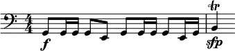 \relative c { \clef bass \key c \major \numericTimeSignature \time 4/4 g8\f g16 g g8 e g g16 g g8 e16 g | b4\trill\sfp }