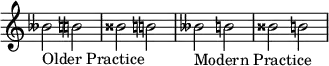 {
\override Score.TimeSignature #'stencil = ##f
\relative c'' {
\clef G \time 4/4 beses2_\markup "Older Practice" \tweak Accidental.restore-first ##t b bisis \tweak Accidental.restore-first ##t b beses_\markup "Modern Practice" b bisis b
} }