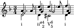 \new Staff <<
\set Staff.midiInstrument = #"violin"
\clef treble \key d \minor \time 3/4
\partial 2
\relative c''
{ a4. a8 e'4 e4. e8 f4 }
\\
{ }
\\
\relative c''
{ s2 bes4 a2 a4 }
\\
{ }
\\
\relative c''
{ f,2 g4 g2 f4 }
\\
\relative c'
{ d2_\markup { \concat { "i" \hspace #7 "ii" \raise #1 \small "ø" \combine \raise #1 \small 4 \lower #1 \small 2 \hspace #1.5 "V" \combine \raise #1 \small 6 \lower #1 \small 5 \hspace #5.5 "i" } } d4 cis2 d4}
>>