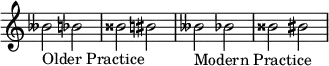 {
\override Score.TimeSignature #'stencil = ##f
\relative c'' {
\clef G \time 4/4 beses2_\markup "Older Practice" bes bisis2 bis \accidentalStyle modern beses_\markup "Modern Practice" bes bisis2 bis
} }
