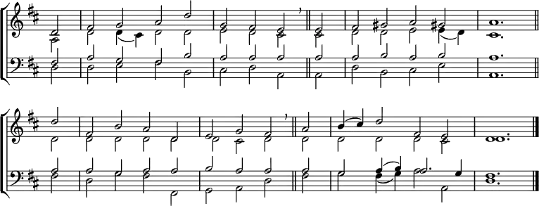 \new ChoirStaff <<
\new Staff { \clef treble \time 4/2 \key d \major \partial 2 \set Staff.midiInstrument = "church organ" \omit Staff.TimeSignature \set Score.tempoHideNote = ##t \override Score.BarNumber #'transparent = ##t
\relative c'
<< { d2 | fis g a d | g, fis e \breathe \bar"||" e | fis gis a gis! | a1. \bar"||" \break
d2 | fis, b a d, | e g fis \breathe \bar"||" a | b4( cis) d2 fis,2 e | d1. \bar"|." } \\
{ a2 | d d4( cis) d2 d | e d cis cis | d d e e4( d) cis1.
d2 | d d d d | d cis d d | d d d cis | d1. } >>
}
\new Staff { \clef bass \key d \major \set Staff.midiInstrument = "church organ" \omit Staff.TimeSignature \override Staff.NoteHead.style = #'altdefault
\relative c
<< { fis2 | a g fis b | a a a a | a b a b | a1.
a2 | a g a a | b a a a | g a4( b) a2. g4 | fis1. } \\
{ d2 | d e fis b, | cis d a a | d b cis e | a,1.
fis'2 | d g fis fis, | g a d fis | g fis4( g) a2 a, | d1. } >>
}
>>
\layout { indent = #0 }
\midi { \tempo 2 = 76 }