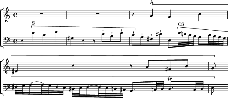 \new ChoirStaff << \override Score.Rest #'style = #'classical \override Score.BarNumber #'break-visibility = #'#(#f #f #f)
  \new Staff \relative a' { \key a \minor \time 4/4 R1*2
    r4 \[ a^"A" g c | dis, r r8 a' fis b| g \] }
  \new Staff \relative e' { \clef bass \key a \minor
    r4 \[ e^"S" c f | gis, r4 r8 d'-! b-! e-! |
    c-! \] a-! fis-! dis'-! e, \[ e'32^"CS" d c b a8 c32 b a g |
    fis g a16 ~ a32 g fis e dis e fis16 ~ fis32 e d cis b8. c32 d
      d8.\trill c32 d | e8 \] } >>