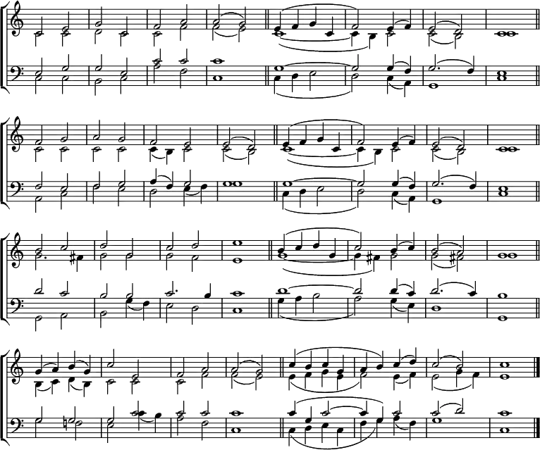 \new ChoirStaff <<
\new Staff { \clef treble \time 2/2 \key c \major \set Staff.midiInstrument = "church organ" \omit Staff.TimeSignature \set Score.tempoHideNote = ##t \override Score.BarNumber #'transparent = ##t
\relative c'
<< { c2 e | g c, | f a | a( g) \bar"||"
e4( f g c, | f2) e4( f) | e2( d) | c1 \bar"||" \break
f2 g | a g | f e | e( d) | \bar"||"
e4( f g c, | f2) e4( f) | e2( d) | c1 \bar"||" \break
b'2 c | d g, | c d | e1 \bar"||"
b4( c d g, | c2) b4( c) | b2( a) | g1 \bar"||" \break
g4( a) b( g) | c2 e, | f a | a( g) \bar"||"
c4( b c g | a b) c( d) | c2( b) | c1 \bar"|." } \\
{ c,2 c | d c | c f | f( e)
c1( ~ | c4 b) c2 | c( b) | c1
c2 c | c c | c4( b) c2 | c( b)
c1( ~ | c4 b) c2 | c( b) | c1
g'2. fis4 | g2 g | g f | e1
g( ~ | g4 fis) g2 | g( fis) | g1
b,4( c) d( b) | c2 c | c f | f( e)
e4( f g e | f2) e4( f) | e2( g4 f) | e1 } >>
}
\new Staff { \clef bass \key c \major \set Staff.midiInstrument = "church organ" \omit Staff.TimeSignature
\relative c
<< { e2 g | g e | c' c | c1
g1 ~ | g2 g4( f) | g2.( f4) | e1
f2 e | f g | a4( f) g2 | g1
g1 ~ | g2 g4( f) | g2.( f4) | e1
d'2 c | b b | c2. b4 | c1
d1 ~ | d2 d4( c) | d2.( c4) | b1
g2 g | g c | c c | c1
c4( g c2 ~ | c4 g) c2 | c( d) | c1 } \\
{ c,2 c | b c | a' f | c1
c4( d e2 | d) c4( a) | g1 | c
a2 c | f e | d e4( f) | g1
c,4( d e2 | d) c4( a) | g1 | c
g2 a | b g'4( f) | e2 d | c1
g'4( a b2 | a) g4( e) | d1 | g,
g'2 f! | e c'4( b) | a2 f | c1
c4( d e c | f g) a( f) | g1 | c, } >>
}
>>
\layout { indent = #0 }
\midi { \tempo 2 = 58 }