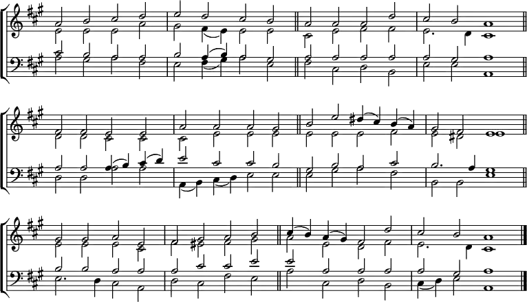 \transpose g a {
\new ChoirStaff <<
\new Staff { \clef treble \time 4/2 \key g \major \set Staff.midiInstrument = "church organ" \omit Staff.TimeSignature \set Score.tempoHideNote = ##t \override Score.BarNumber #'transparent = ##t
\relative c''
<< { g2 a b c | d c b a \bar"||" g g g c | b a g1 \bar"||" \break
e2 e d d | g g g fis \bar"||" a d cis4( b) a( g) | fis2 e d1 \bar"||" \break
fis2 fis g d | e fis g a \bar"||" b4( a) g( fis) e2 c' | b a g1 \bar"|." } \\
{ d2 d d g | fis e4( d) d2 d | b d e e | d2. c4 b1 |
c2 c b b | b d d d | d d d e | d cis d1 |
d2 d d b | e dis e fis | g d c e | d2. c4 b1 } >>
}
\new Staff { \clef bass \key g \major \set Staff.midiInstrument = "church organ" \omit Staff.TimeSignature
\relative c'
<< { b2 a g g | a g4( a) g2 fis | g g g g | g fis g1 |
g2 g g4( a) b( c) | d2 b b a | fis a g b | a2. g4 fis1 |
a2 a g g | g b b d | d g, g g | g fis g1 } \\
{ g2 fis g e | d e4( fis) g2 d | e b c a | d d g,1 |
c2 c g' g | g,4( a) b( c) d2 d | d fis g e | a, a d1 |
d2. c4 b2 g | c b e d | g b, c a | b4( c) d2 g,1 } >>
}
>>
}
\layout { indent = #0 }
\midi { \tempo 2 = 66 }