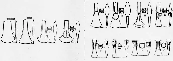 1911 Britannica-Archaeology-Celt.png