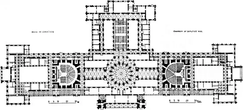 1911 Britannica-Architecture-Parliament of Hungary Plan.png