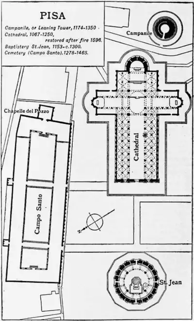 1911 Britannica-Architecture-Piazza dei Miracoli.png