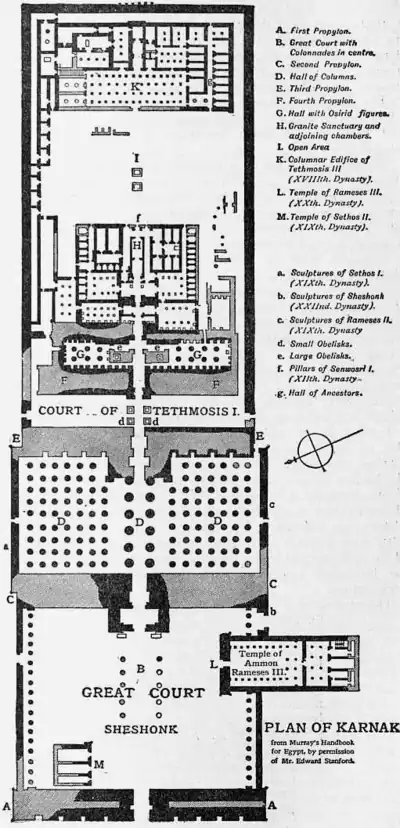 1911 Britannica-Architecture-Plan of Karnak.png