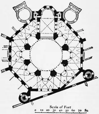 1911 Britannica-Architecture-S. Vitale.png