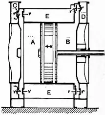 1911 Britannica-Bellows-Richardsons, Westgarth & Co.’s.png