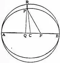 1911 Britannica - Anomaly.png