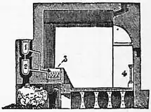 1911 Britannica - Baths - Bath at Tusculum.png