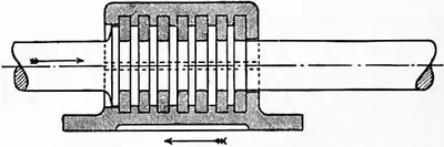 1911 Britannica - Bearings - Thrust Block.png