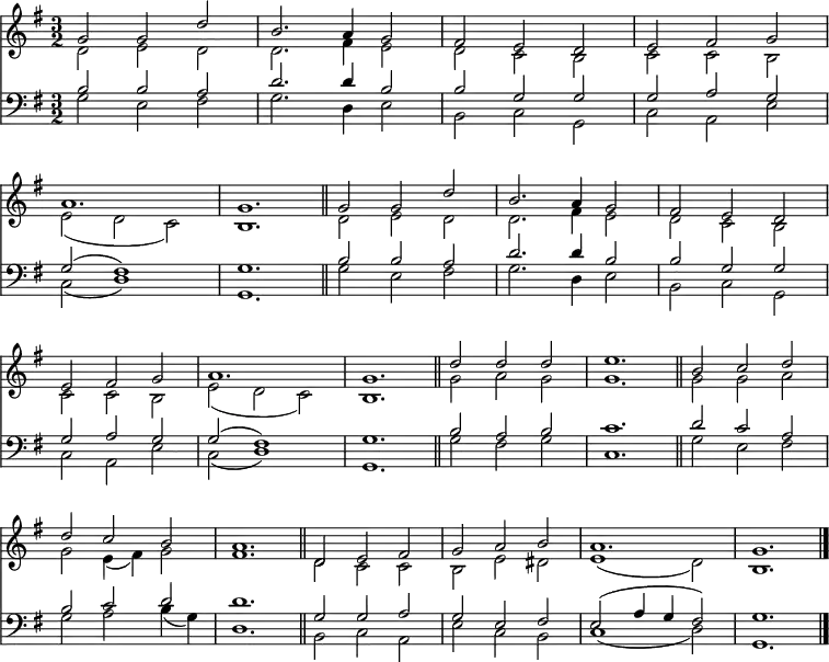 << <<
\new Staff { \clef treble \time 3/2 \key g \major \set Staff.midiInstrument = "church organ" \set Score.tempoHideNote = ##t \override Score.BarNumber #'transparent = ##t
\relative c''
<< { g2 g d' | b2. a4 g2 | fis e d | e fis g \break | a1. | g \bar"||"
g2 g d' | b2. a4 g2 | fis e d \break | e fis g | a1. | g \bar"||" } \\
{ d2 e d | d2. fis4 e2 | d c b | c c b | e( d c) | b1.
d2 e d | d2. fis4 e2 | d c b | c c b | e( d c) | b1. } >>
\relative c'' {
<< { d2 d d | e1. \bar"||" | b2 c d \break | d c b | a1. \bar"||" | d,2 e fis | g a b | a1. | g \bar"|." } \\
{ g2 a g | g1. | g2 g a | g e4( fis) g2 | fis1. | d2 c c | b e dis | e1( d2) | b1. } >> }
}
\new Staff { \clef bass \key g \major \set Staff.midiInstrument = "church organ"
\relative c'
\repeat unfold 2 { << { b2 b a | d2. d4 b2 | b g g | g a g | g( fis1) | g1. } \\
{ g2 e fis | g2. d4 e2 | b c g | c a e' | c( d1) | g,1. } >> }
\relative c' {
<< { b2 a b | c1. | d2 c a | b c d | d1. | g,2 g a | g e fis | e( a4 g fis2) | g1. } \\
{ g2 fis g | c,1. | g'2 e fis | g a b4( g) | d1. | b2 c a | e' c b | c1( d2) | g,1. } >> }
}
>> >>
\layout { indent = #0 }
\midi { \tempo 2 = 80 }
