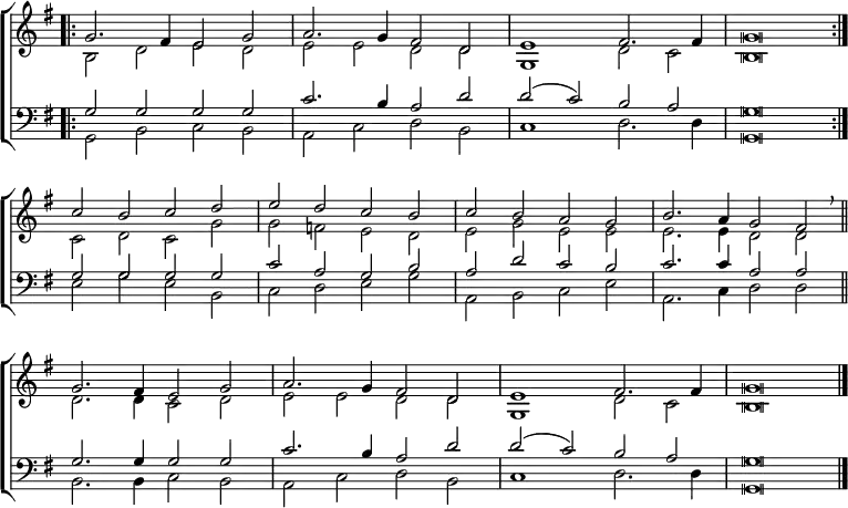 \new ChoirStaff <<
\new Staff { \clef treble \time 4/2 \key g \major \set Staff.midiInstrument = "church organ" \omit Staff.TimeSignature \set Score.tempoHideNote = ##t \override Score.BarNumber #'transparent = ##t \override Staff.NoteHead.style = #'altdefault
\relative c''
<< { \bar".|:" g2. fis4 e2 g | a2. g4 fis2 d | e1 fis2. 4 | g \breve \bar":|." \break
c2 b c d | e d c b | c b a g | b2. a4 g2 fis \breathe \bar"||" \break
g2. fis4 e2 g | a2. g4 fis2 d | e1 fis2. 4 | g \breve \bar"|." } \\
{ b,2 d e d | e e d d | g,1 d'2 c | b \breve
c2 d c g' | g f e d | e g e e | e2. 4 d2 d
d2. 4 c2 d | e e d d | g,1 d'2 c | b \breve } >>
}
\new Staff { \clef bass \key g \major \set Staff.midiInstrument = "church organ" \omit Staff.TimeSignature \override Staff.NoteHead.style = #'altdefault
\relative c'
<< { g2 g g g | c2. b4 a2 d | d( c) b a | g \breve
g2 g g g | c a g b | a d c b | c2. 4 a2 a
g2. 4 2 2 | c2. b4 a2 d | d( c) b a | g \breve } \\
{ g,2 b c b | a c d b | c1 d2. 4 | g, \breve
e'2 g e b | c d e g | a, b c e | a,2. c4 d2 d
b2. 4 c2 b | a c d b | c1 d2. 4 | g, \breve } >>
}
>>
\layout { indent = #0 }
\midi { \tempo 2 = 72 }