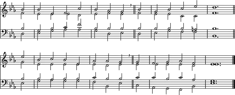 \transpose d es {
<< <<
\new Staff { \clef treble \time 4/2 \partial 2 \key d \major \set Staff.midiInstrument = "church organ" \omit Staff.TimeSignature \set Score.tempoHideNote = ##t \override Score.BarNumber #'transparent = ##t
\relative c''
<< { a2 | a d, e b' | a g fis \breathe \bar"||" a | fis a b d | cis1. \bar"||" \break
d2 | a b a d, | g g fis \breathe \bar"||" fis | e fis g e | d1. \bar"|." } \\
{ e2 | d d d cis | d e d e | d d b b | e1.
fis2 | d d d d | d cis d d | d d d cis | d1. } >>
}
\new Staff { \clef bass \key d \major \set Staff.midiInstrument = "church organ" \omit Staff.TimeSignature
\relative c'
<< { a2 | fis a b e | a, a a a | a a a gis | a1.
a2 | a g a a | b a a b | b a b g | fis1. } \\
{ cis2 | d fis g g | fis cis d cis | d fis e e | a,1.
d2 | fis g fis fis | e a, d b | g fis e a | d1. } >>
}
>> >> }
\layout { indent = #0 }
\midi { \tempo 2 = 80 }