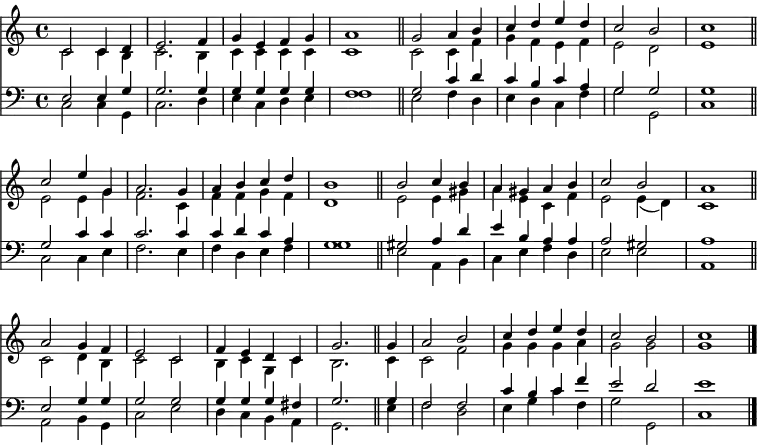 << <<
\new Staff { \clef treble \time 4/4 \key c \major \set Staff.midiInstrument = "church organ" \set Score.tempoHideNote = ##t \override Score.BarNumber #'transparent = ##t
\relative c'
<< { c2 c4 d | e2. f4 | g e f g | a1 \bar"||"
g2 a4 b | c d e d | c2 b | c1 \bar"||"
c2 e4 g, | a2. g4 | a4 b c d | b1 \bar"||"
b2 c4 b | a gis a b | c2 b | a1 \bar"||"
a2 g4 f | e2 c | f4 e d c | g'2. \bar"||"
g4 | a2 b | c4 d e d | c2 b | c1 \bar"|." } \\
{ c,2 c4 b | c2. b4 | c c c c | c1 |
c2 c4 f | g f e f | e2 d | e1 |
e2 e4 g | f2. c4 | f4 f g f | d1 |
e2 e4 gis | a e c f | e2 e4( d) | c1 |
c2 d4 b | c2 c | b4 c g c | b2.
c4 | c2 f | g4 g g a | g2 g | g1 } >>
}
\new Staff { \clef bass \key c \major \set Staff.midiInstrument = "church organ"
\relative c
<< { e2 e4 g | g2. g4 | g g g g | f1 |
g2 c4 d | c b c a | g2 g | g1 |
g2 c4 c | c2. c4 | c d c a | g1 |
gis2 a4 d | e b a a | a2 gis | a1 |
e2 g4 g | g2 g | g4 g g fis | g2.
g4 | f2 f | c'4 b c f | e2 d | e1 } \\
{ c,2 c4 g | c2. d4 | e c d e | f1 |
e2 f4 d | e d c f | g2 g, | c1 |
c2 c4 e | f2. e4 | f d e f | g1 |
e2 a,4 b | c e f d | e2 e | a,1 |
a2 b4 g | c2 e | d4 c b a | g2.
e'4 | f2 d | e4 g c f, | g2 g, | c1 } >>
}
>> >>
\layout { indent = #0 }
\midi { \tempo 4 = 100 }