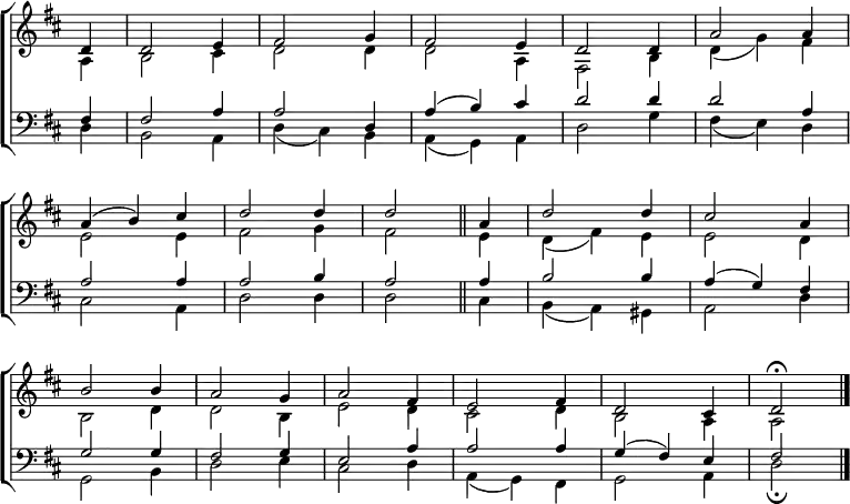 \new ChoirStaff <<
\new Staff { \clef treble \time 3/4 \key d \major \partial 4 \set Staff.midiInstrument = "church organ" \omit Staff.TimeSignature \set Score.tempoHideNote = ##t \override Score.BarNumber #'transparent = ##t
\relative c'
<< { d4 | 2 e4 | fis2 g4 | fis2 e4 | d2 4 | a'2 4 \break
a( b) cis | d2 4 | 2 \bar"||" a4 | d2 4 | cis2 a4 \break
b2 4 | a2 g4 | a2 fis4 | e2 fis4 | d2 cis4 | d2 \fermata \bar"|." } \\
{ a4 | b2 cis4 | d2 4 | 2 a4 | fis2 b4 | d( g) fis
e2 4 | fis2 g4 | fis2 e4 | d( fis) e | e2 d4
b2 d4 | 2 b4 | e2 d4 | cis2 d4 | b2 a4 | 2 } >>
}
\new Staff { \clef bass \key d \major \set Staff.midiInstrument = "church organ" \omit Staff.TimeSignature
\relative c
<< { fis4 | 2 a4 | 2 d,4 | a'( b) cis | d2 4 | 2 a4
a2 4 | 2 b4 | a2 4 | b2 4 | a( g) fis
g2 4 | fis2 g4 | e2 a4 | 2 4 | g( fis) e | fis2 } \\
{ d4 | b2 a4 | d( cis) b | a( g) a | d2 g4 | fis( e) d
cis2 a4 | d2 4 | 2 cis4 | b( a) gis | a2 d4
g,2 b4 | d2 e4 | cis2 d4 | a4( g) fis | g2 a4 | d2 \fermata } >>
}
>>
\layout { indent = #0 }
\midi { \tempo 4 = 144 }
