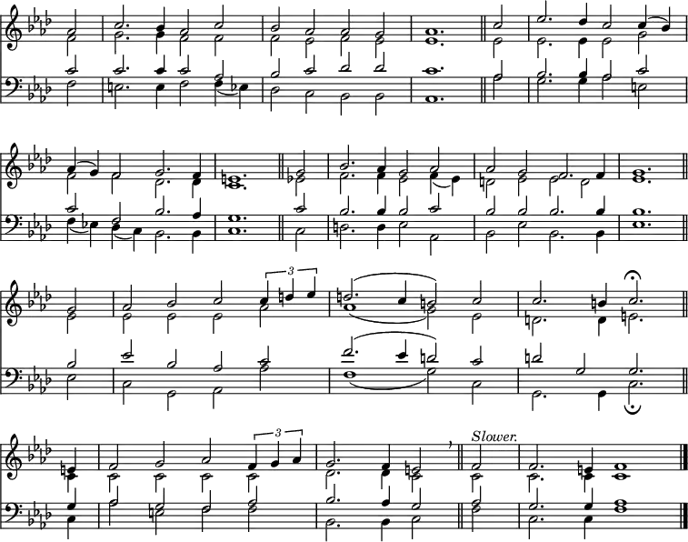 
<< <<
\new Staff { \clef treble \time 4/2 \partial 2 \key f \minor \set Staff.midiInstrument = "church organ" \omit Staff.TimeSignature \set Score.tempoHideNote = ##t \override Score.BarNumber  #'transparent = ##t
  \relative c'' 
  << { as2 | c2. bes4 as2 c | bes as as g | as1. \bar"||"
  c2 | es2. des4 c2 c4( bes) | \break as( g) f2 g2. f4 | e1. \bar"||"
  g2 | bes2. as4 g2 as | as g f2. f4 | g1. \bar"||" \break
  g2 | as2 bes c \tuplet 3/2 { c4 d es } | d2.( c4 b2) c | c2. b4 c2.\fermata \bar"||" \break
  e,!4 | f2 g as \tuplet 3/2 { f4 g as } | g2. f4 e2 \breathe \bar"||" f2^\markup { \italic "Slower." } | f2. e4 f1 \bar"|." } \\
  { f2 | g2. g4 f2 f | f es f es | es1. 
  es2 | es2. es4 es2 g | f f des2. des4 | c1.
  es2 | f2. f4 es2 f4( es) | d2 es es d | es1.
  es2 | es es es as | as1( g2) es | d2. d4 e2.
  c4 | c2 c c c | des2. des4 c2 c | c2. c4 c1 } >>
}
\new Staff { \clef bass \key f \minor \set Staff.midiInstrument = "church organ" \omit Staff.TimeSignature
  \relative c'
  << { c2 | c2. c4 c2 as | bes c des des | c1.
  as2 | bes2. bes4 as2 c | c f, bes2. as4 | g1.
  c2 | bes2. bes4 bes2 c | bes2 bes bes2. bes4 | bes1.
  bes2 | es bes as c | f2.( es4 d2) c | d g, | g2.
  g4 | as2 g f as | bes2. as4 g2 as | g2. g4 as1 } \\
  { f2 | e2. e4 f2 f4( es) | des2 c bes bes | as1. 
  as'2 | g2. g4 as2 e | f4( es!) des( c) bes2. bes4 | c1.
  c2 | d2. d4 es2 as, | bes es bes2. bes4 | es1. 
  es2 | c g as as' | f1( g2) c, | g2. g4 c2.\fermata 
  c4 | as'2 e f f | bes,2. bes4 c2 f2 | c2. c4 f1 } >>
}
>> >>
\layout { indent = #0 }
\midi { \tempo 2 = 66 }
