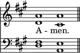 << <<
\new Staff { \clef treble \time 4/2 \key a \major \set Staff.midiInstrument = "church organ" \omit Staff.TimeSignature
\relative c'' {
<< { a1 a \bar"||" } \\ { d, cis } >> }
}
\new Lyrics \lyricmode {
A -- men.
}
\new Staff { \clef bass \key a \major \set Staff.midiInstrument = "church organ" \omit Staff.TimeSignature
\relative c {
<< { fis1 e } \\ { d1 a } >> }
}
>> >>
\layout { indent = #0 }
\midi { \tempo 2 = 66 }