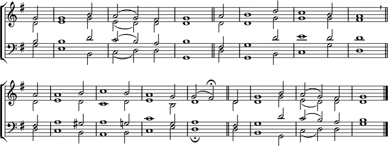 \new ChoirStaff <<
\new Staff { \clef treble \time 3/2 \key g \major \partial 2 \set Staff.midiInstrument = "church organ" \omit Staff.TimeSignature \set Score.tempoHideNote = ##t \override Score.BarNumber #'transparent = ##t
\relative c''
<< { g2 | 1 b2 | a( g) fis | g1 \bar"||"
a2 | b1 d2 | c1 b2 | a1 \breathe \bar"||" \break
a2 | 1 b2 | c1 b2 | a1 g2 | g( fis) \fermata \bar"||"
d | g1 b2 | a( g) fis) | g1 \bar"|." } \\
{ d2 | e1 g2 | e( d) d | d1 2 | 1 g2 | 1 2 | fis1
d2 | e1 d2 | c1 d2 | e1 b2 | d1 2 | 1 g2 | e( d) d | d1 } >>
}
\new Staff { \clef bass \key g \major \set Staff.midiInstrument = "church organ" \omit Staff.TimeSignature
\relative c'
<< { b2 | 1 d2 | c( b) a | b1 fis2 | g1 d'2 | e1 d2 | 1
fis,2 | a1 gis2 | a1 g!2 | c1 g2 | a1 fis2 | g1 d'2 | c( b) a | b1 } \\
{ g2 | e1 b2 | c( d) d | g,1 d'2 | g,1 b2 | c1 g'2 | d1
d2 | c1 b2 | a1 b2 | c1 e2 | d1 \fermata 2 | b1 g2 | c( d) d | g1 } >>
}
>>
\layout { indent = #0 }
\midi { \tempo 2 = 90 }