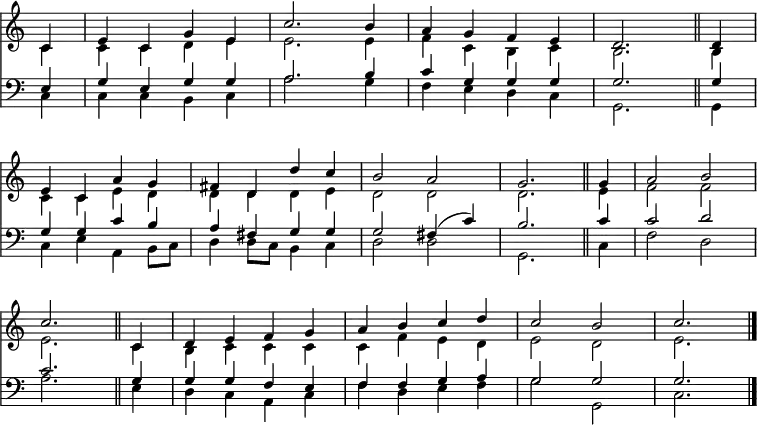<< <<
\new Staff { \clef treble \time 4/4 \partial 4 \key c \major \set Staff.midiInstrument = "church organ" \omit Staff.TimeSignature \set Score.tempoHideNote = ##t \override Score.BarNumber #'transparent = ##t
\relative c'
<< { c4 | e c g' e | c'2. b4 | a g f e | d2. \bar"||"
d4 | \break e c a' g | fis d d' c | b2 a | g2. \bar"||"
g4 | a2 b | \break c2. \bar"||" c,4 | d e f g | a b c d | c2 b | c2. \bar"|." } \\
{ c,4 | c c d e | e2. e4 | f c b c | b2.
b4 | c c e d | d d d e | d2 d | d2.
e4 | f2 f | e2. c4 | b c c c | c f e d | e2 d | e2. } >>
}
\new Staff { \clef bass \key c \major \set Staff.midiInstrument = "church organ" \omit Staff.TimeSignature
\relative c
<< { e4 | g e g g | a2. b4 | c g g g | g2.
g4 | g g c b | a fis g g | g2 fis4( c') | b2.
c4 | c2 d | c2. g4 | g g f e | f f g a | g2 g | g2. } \\
{ c,4 | c c b c | a'2. g4 | f e d c | g2.
g4 | c e a, b8 c | d4 d8 c b4 c | d2 d | g,2.
c4 | f2 d | a'2. e4 | d c a c | f d e f | g2 g, | c2. } >>
}
>> >>
\layout { indent = #0 }
\midi { \tempo 4 = 96 }